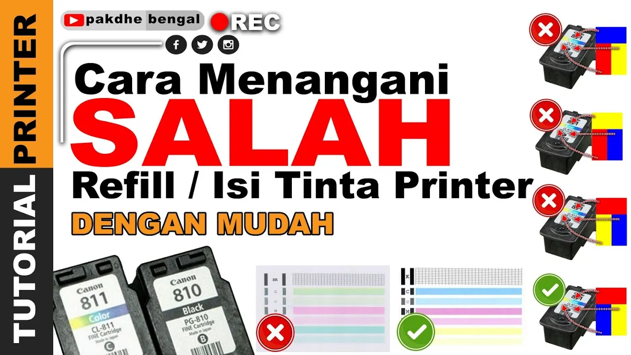 Cara Isi Ulang Tinta Printer Canon, cara refill catridge canon, cara refill catridge yang benar. 