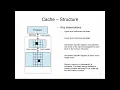 CS147 Lecture 20 Part 1 Cache Structure