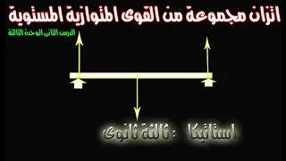 اتزان مجموعة من القوى المتوازية المستوية استاتيكا ثالثة ثانو ى 