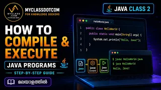 JAVA CLASS 2-How to Compile Execute Java Programs in Malayalam Step-by-Step Guide