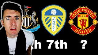 My Premier League PREDICTIONS