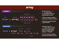 PHP Arrays Tutorial - Learn PHP Programming