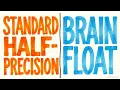 Understanding GPU Floating-Point Formats and Precision Conversion