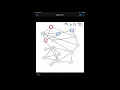 Louvain method of community detection - Step by Step