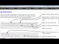 Lesson 42 For loop in JavaScript - Part 1