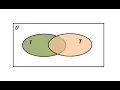 Venn Diagrams and Percentages Survey Results Social Media