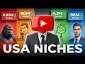 Channel