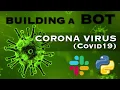Covid-19 Building a Python Bot that notifies on Slack about Coronavirus cases in India