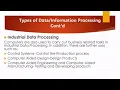 Information Processing What is Information Processing Data Information Technology Miss Reid