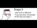 Stages of every Linux user