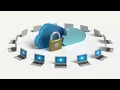 Malware In Cloud