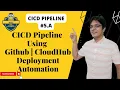 Session 5 a CICD Pipeline Using GitLab CloudHub Deployment Automation Build Automation