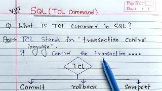 TCL Command in SQL Oracle Database