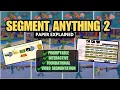 How does Segment Anything 2 SAM 2 work Paper and Network Architecture Explained