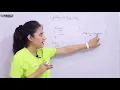 C - 102 Callback Function using Function Pointer in C C Language Tutorials