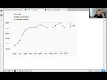 Programming and Automation for Geoscientists 08 - 04