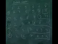 53 Sorting-1 Selection Sort Insertion Sort Bubble Sort