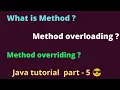 What is a method in java in Telugu method overloading method overriding Easy Learning Channel