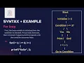 Loops in C Programming Explained with Flowcharts for while do-while Hindi Tutorial with notes