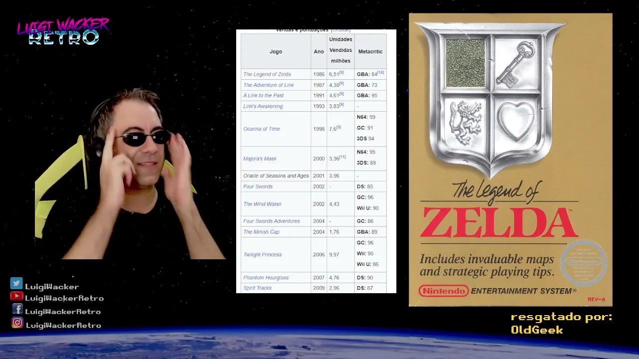 The Legend of Zelda (NES) - 1° Dia (Jogos dos Subs)