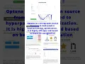 Efficient Hyperparameter optimization