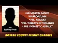 2 Roseau County MN Men Facing Felony Charges