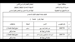 لجنة مدرسة عمرو بن العاص الشهادة الإعدادية الفصل الدراسى الثانى 2024 