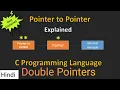 Pointer to Pointer Double Pointer in C Pointer to Pointer in c in hindi