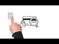 The Role of Payment Gateways in Preventing Online Fraud