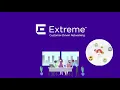 Professional Services - What Are They