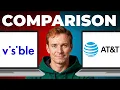 Visible vs AT T Full Review - Features Strengths Weaknesses