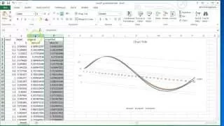 Genetic Programming in Java with TinyGP Part 5 - A Quick TinyGP Run