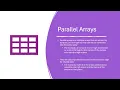 ICD2 - 4 11 Array Applications in Java