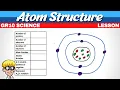 14 Atomic structure grade 10