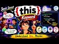 The this Keyword in Java Explained Once and For All