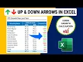 How to use Up Down Arrows in Excel Growth Calculation in Excel Custom Number Formatting
