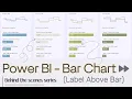 Creating Bar Chart with Labels Positioned Above Bars in Power BI Time-Lapse