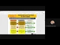 CHAPTER 6 RESEARCH METHODOLOGY