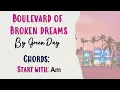 Boulevard of Broken Dreams - Green Day (Ukulele Play Along)