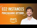 EC2 Instance Purchasing Options Overview