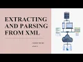Extracting and Parsing from XML eXtensible Markup Language By Anju S - MSc Data Science
