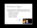 OLS 18 limited dependent variables