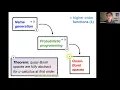 Sam Staton Names and probabilities