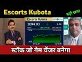 Escorts Kubota Share Latest News Escorts Kubota Share Today Update Market and Fundamental Analysis