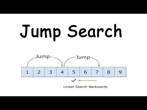 What is Jump Search and how does it work (with CODE) - YouTube thumbnail