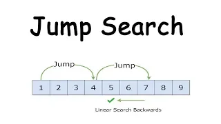 What is Jump Search and how does it work with CODE