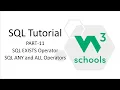 SQL EXISTS ANY ALL Operators Explained Subquery Operators in SQL