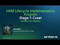 Hardware Asset Lifecycle Part 1 Build Your Coverage Baseline Crawl Stage