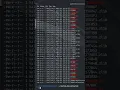 Unpack Firmware Using Binwalk