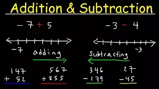 Mathematics Basic Introduction - Addition and Subtraction of Numbers